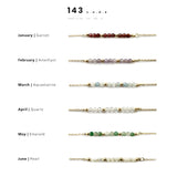 Birthstone & Morse Duo