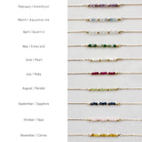 Birthstone